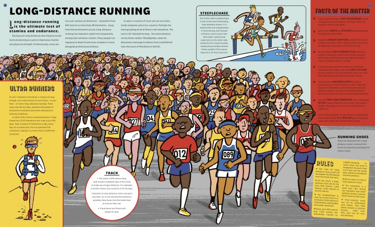 Sportopedia: Explore more than 50 sports from around the world - Adam Skinner [KSIĄŻKA]