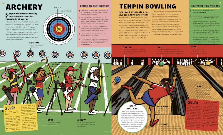 Sportopedia: Explore more than 50 sports from around the world - Adam Skinner [KSIĄŻKA]