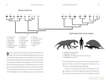 Surviving Climate and Chaos: What Dinosaurs Teach Us about Climate Change and Resilience (Earth History, Dinosaur Extinction) - Evan Jevnikar [KSIĄŻKA]