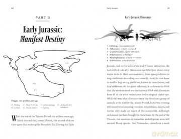 Surviving Climate and Chaos: What Dinosaurs Teach Us about Climate Change and Resilience (Earth History, Dinosaur Extinction) - Evan Jevnikar [KSIĄŻKA]