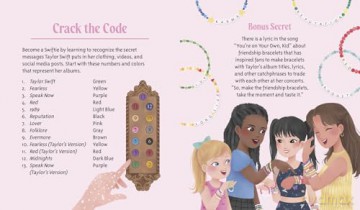 Taylor Swift: A Who Was Illustrated Biography (Who HQ Illustrated Biographies) - Kirsten Mayer [KSIĄŻKA]