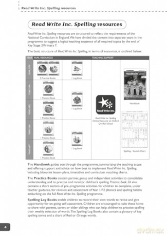 Teacher Handbook Revised Edition (2023) (Read Write Inc. Spelling) - Jenny Roberts [KSIĄŻKA]
