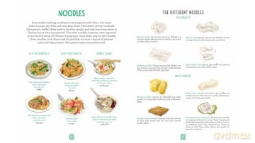Thai Cuisine: Recipes and Anecdotes from Thai Gastronomic Culture (Asian Food) - Caroline Trieu [KSIĄŻKA]