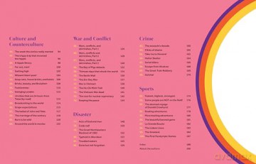 The 1960s Maps for Curious Minds: 100 New Ways to See a Turbulent Decade - Gordon Kerr [KSIĄŻKA]