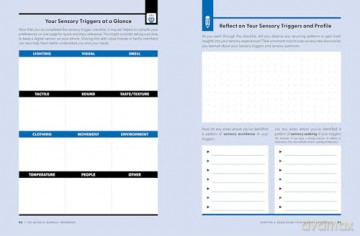 The Autistic Burnout Workbook: Your Guide to Your Personal Recovery Plan (Self-Care for Autistic People) - Dr. Megan Anna Neff [KSIĄŻKA]