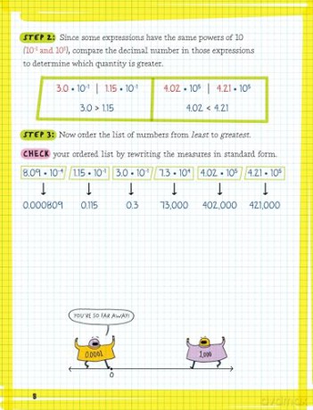 The Big Fat High School Algebra 1 Workbook: 400+ Algebra 1 Practice Exercises (Big Fat Notebooks) [KSIĄŻKA]