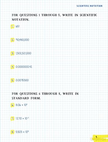 The Big Fat High School Algebra 1 Workbook: 400+ Algebra 1 Practice Exercises (Big Fat Notebooks) [KSIĄŻKA]