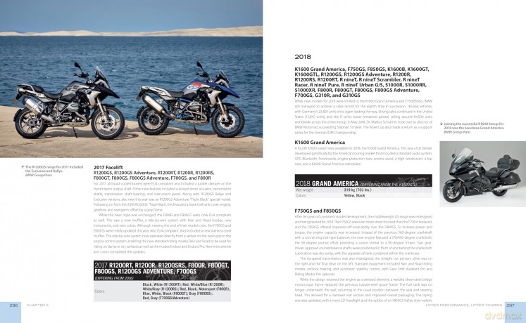 The Complete Book of BMW Motorcycles, 3rd Edition: Every Model Since 1923 (Complete Book Series) - Ian Falloon [KSIĄŻKA]