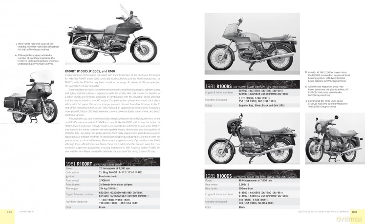 The Complete Book of BMW Motorcycles, 3rd Edition: Every Model Since 1923 (Complete Book Series) - Ian Falloon [KSIĄŻKA]
