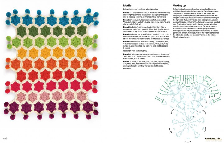 The Crochet Stitch Companion for Blankets and Afghans: 60 stitches, motifs and edges to create your perfect project - Anna Nikipirowicz [KSIĄŻKA]