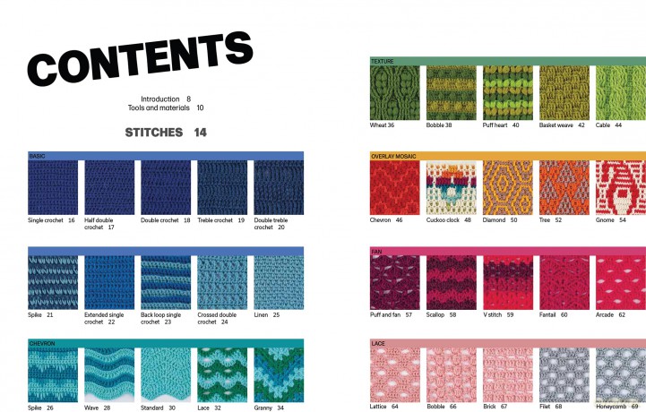 The Crochet Stitch Companion for Blankets and Afghans: 60 stitches, motifs and edges to create your perfect project - Anna Nikipirowicz [KSIĄŻKA]