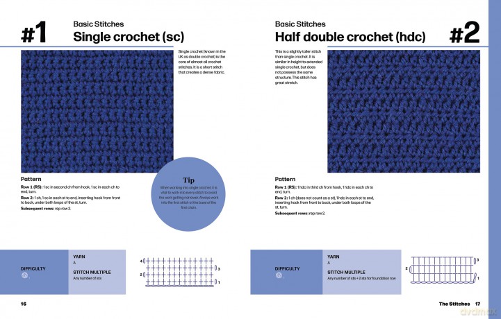 The Crochet Stitch Companion for Blankets and Afghans: 60 stitches, motifs and edges to create your perfect project - Anna Nikipirowicz [KSIĄŻKA]