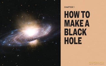 The Essential Book of Black Holes: Master the Mysteries of Black Holes in 12 Short Chapters (Arcturus Concepts) - Dr Sten Odenwald [KSIĄŻKA]