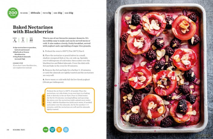 The Fast 800 Favourites: Over 100 best-loved recipes for a healthy lifestyle - Clare Bailey Mosley [KSIĄŻKA]