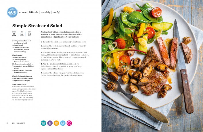 The Fast 800 Favourites: Over 100 best-loved recipes for a healthy lifestyle - Clare Bailey Mosley [KSIĄŻKA]