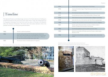 The Florida Campaign, 1774-83 (Casemate Illustrated) - Robert Buccellato [KSIĄŻKA]