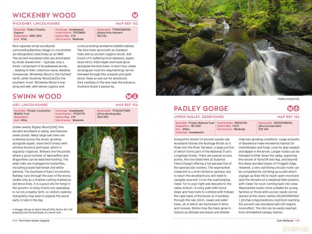 The Forest Guide: England: Copses, Woods and Forests of England - Gabriel Hemery [KSIĄŻKA]