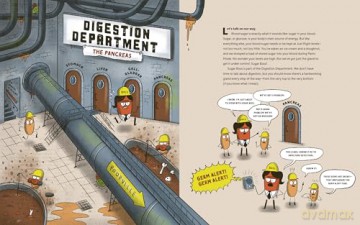 The Gland Factory: A Tour of Your Body's Goops, Juices, and Hormones - Rachel Poliquin [KSIĄŻKA]