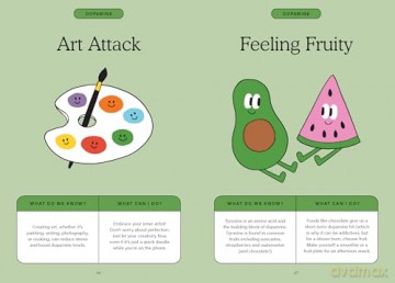 The Happiness Chemicals: Daily Rituals to Activate Joy Naturally - Georgia Perry [KSIĄŻKA]