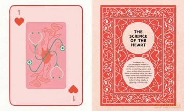 The Heart: History, Science and Lots of Love - Noemí Fabra [KSIĄŻKA]