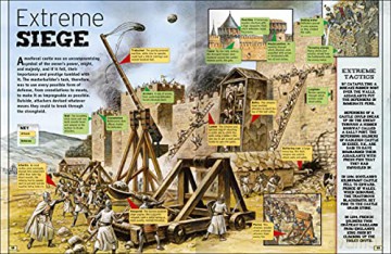 The History Book: 160 Pages Packed Full of Amazing Photos and Fantastic Facts [KSIĄŻKA]