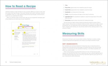 The How-To Cookbook for Teens: 100 Easy Recipes to Learn the Basics - Julee Morrison [KSIĄŻKA]