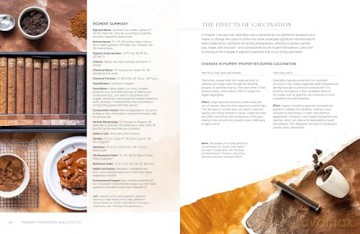 The Natural Pigment Handbook: A Maker's Guide to the Art, Stories and Recipes for Creating Paint - Lucy Mayes [KSIĄŻKA]