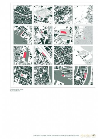 The Potential of Form: How to Transform Existing Buildings in Postfunctional Europe - Elena Guidetti [KSIĄŻKA]