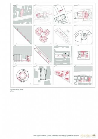 The Potential of Form: How to Transform Existing Buildings in Postfunctional Europe - Elena Guidetti [KSIĄŻKA]