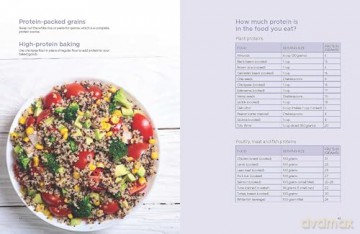 The Power of Protein: 150+ recipes for everyday strength, energy and wellness - Sarah Di Lorenzo [KSIĄŻKA]