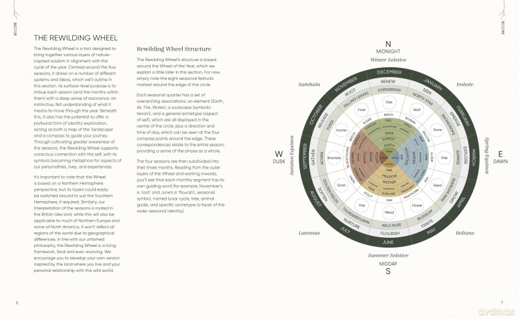 The Rewilding Yearbook: A 12-month journey to discover the wild within you - Eleanor Cheetham [KSIĄŻKA]