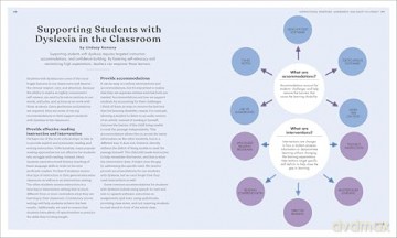 The Science of Reading: The Brain Science, Language Development, and Phonemic Awareness Behind Literacy - Dk [KSIĄŻKA]