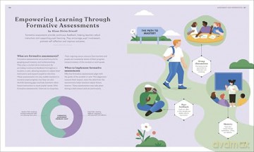 The Science of Reading: The Brain Science, Language Development, and Phonemic Awareness Behind Literacy - Dk [KSIĄŻKA]