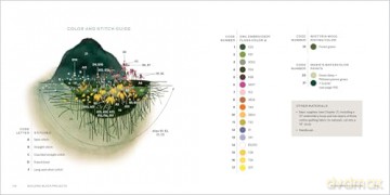 The Stitched Landscape: An Embroidery Field Guide to the Textures, Colors, and Lines of the Natural World - Anna Hultin [KSIĄŻKA]