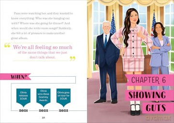 The Story of Olivia Rodrigo: An Inspiring Biography for Young Readers (The Story of Biographies) - Stacia Deutsch [KSIĄŻKA]