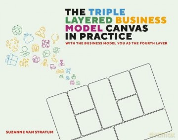 The Triple Layered Business Model Canvas in Practice - Suzanne van Stratum [KSIĄŻKA]