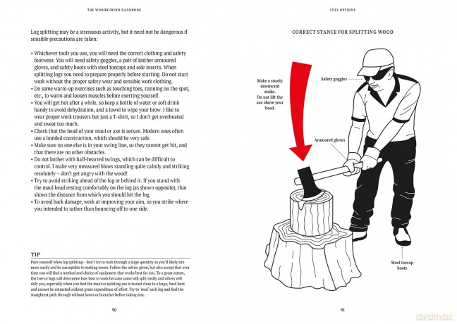 The Woodburner Handbook - A Practical Guide to Getting the Best From Your Stove - Anthony Bailey [KSIĄŻKA]