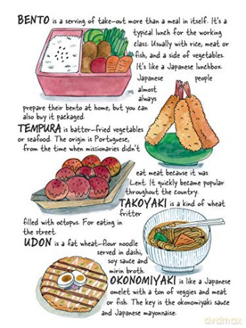 Tokyo Travel Sketchbook: Kawaii Culture, Wabi Sabi Design, Female Samurais and Other Obsessions (Tuttle Specials) - Amaia Arrazola [KOMIKS]