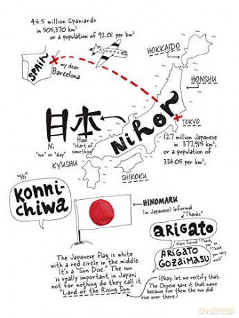 Tokyo Travel Sketchbook: Kawaii Culture, Wabi Sabi Design, Female Samurais and Other Obsessions (Tuttle Specials) - Amaia Arrazola [KOMIKS]