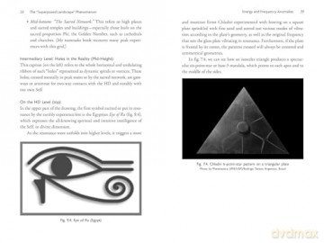 Transdimensional Mind: The Higher Self's Potential for Protection, Precognition, and Guidance - Chris H. Hardy Ph.D. [KSIĄŻKA]