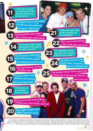 Ultimate 90s Boybands - DC Thomson [KSIĄŻKA]