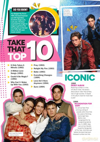Ultimate 90s Boybands - DC Thomson [KSIĄŻKA]