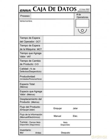 VSM Data Boxes (Spanish) - Enna [KSIĄŻKA]