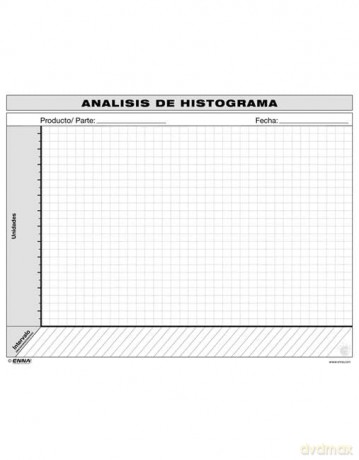 VSM Histogram Analysis (Spanish) - Enna [KSIĄŻKA]