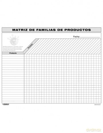 VSM Product Family Matrix (Spanish) - Enna [KSIĄŻKA]