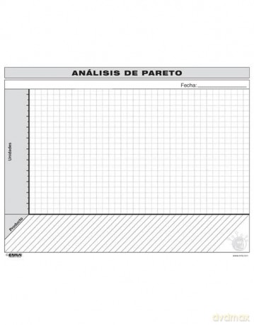 VSM: Pareto Analysis Form (Spanish): Pareto Analysis Form (Spanish) - Enna [KSIĄŻKA]