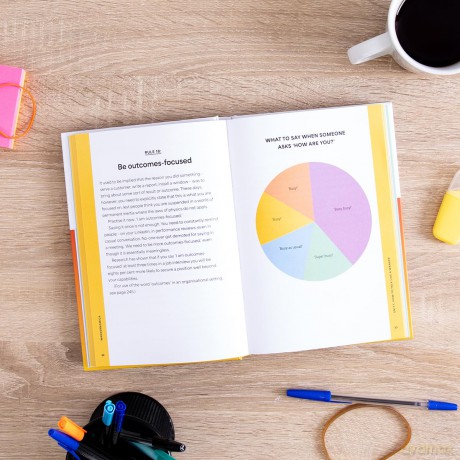 Wankernomics: A Deep-Dive Into Workplace Bullsh*ttery - THE INSTANT SUNDAY TIMES BESTSELLER - James Schloeffel [KSIĄŻKA]