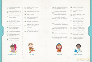 Weaning Sense: The updated guide to stress-free weaning for new parents and babies - Kath Megaw [KSIĄŻKA]