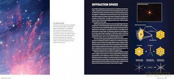 Webb's Cosmos: Images and Discoveries from the James Webb Space Telescope - Marcin Sawicki [KSIĄŻKA]