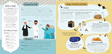 Zamzam for Everyone: Sharing Water at Hajj - Razeena Omar Gutta [KSIĄŻKA]